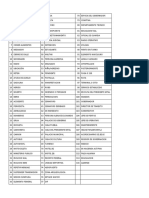 Claves Paramedico