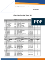 Club Member Namelist