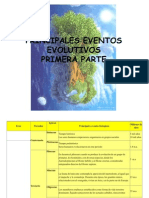 Principales Eventos Evolutivos