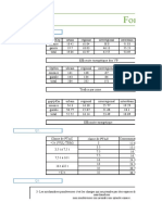 Formation Initiale