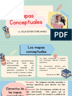 Mapas Conceptuales