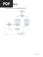 017 Anexo - Fluxograma-1