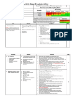 Activity Hazard Analysis (AHA) : Risk Assessment Code (RAC) Matrix Severity Probability