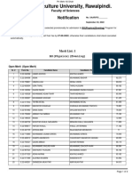 BS (Physics) (Evening)