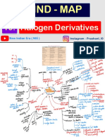 HDA Flow Chart