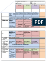 DLL TLE ICT Grades7 & 8 Quarter1 Week6 (Palawan Division)