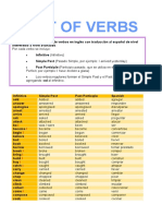 List of Verbs