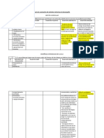 Pauta de Evaluación Del Estándar Indicativos de Desempeño