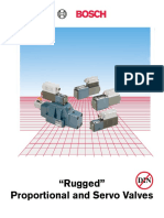 Rugged Proportional and Servo Valves