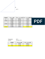 Sample Prep Result Grasicili