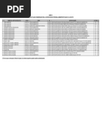 3° - Plazas Vacantes 276 Gred-Institutos 1