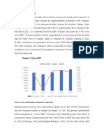 España Analisis Macroeconomico