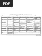 MCS Rubrics