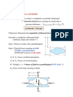 Buoyancy, Flotation, and Stability