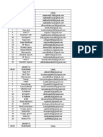 NGC - Group - Stages - 71-120 4