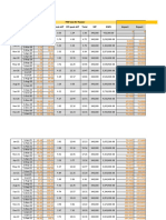 Sub-Station Loss Report (Bus Loss & X-Former Loss) .