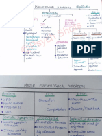 Chapter 4 Flow Chart