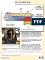 Steam Engines