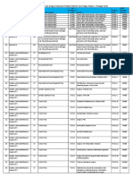 Mjpjay Pmjay Package Costs