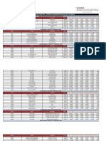 0% Mark-Up Installment Plans - MC (Feb-22)