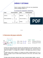 Aldehídos y Cetonas