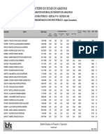 Concurso Detran AM Resultado Preliminar Medio Ampla