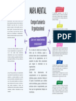 Brainstorm Mapa Mental Estructura de Lluvia de Ideas Formas Irregulares Multicolor