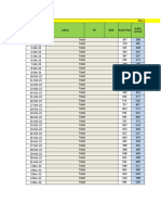 2210 Daily Report Drill Blast Oct