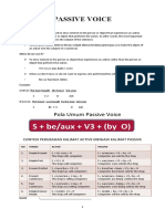 Passive Voice Latihan