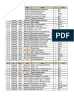 Data Siswa 2020-2021