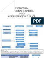 Resumen Tema I de Administracion