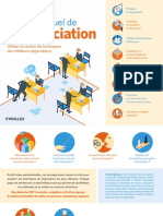 Le Guide Visuel De: La Négociation