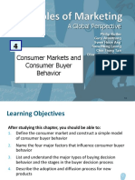 MM Unit 2-Consumer Behaviour