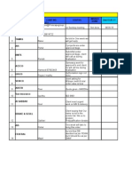 Work Schedule Daily