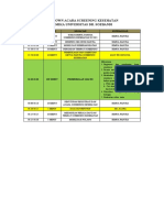 Rundown Screening Kesehatan