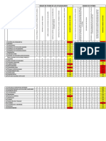 Anexo Nº2-Mapeo de Stakeholders