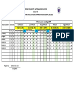 Mps-2022-2023 Final Consolidated by Grade Level LCK - Ytc