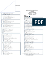 SPGO ELECTION Ballot