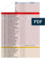 Draf Absen Semester I 2022-2023