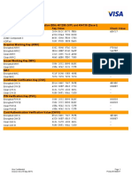 AP Vcms Test Keys Use Clear Mdk1