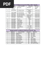 TSECL Official Contacts