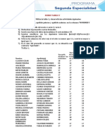 Tarea V