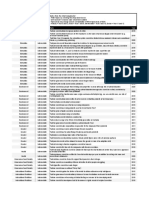 List of Past ISDA Topics