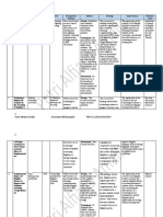 Annotated Bibliography Example