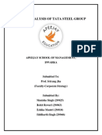 Pestel Analysis of Tata Steel