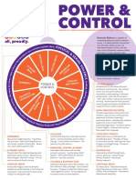 2018 Ywca Spokane Power and Control Wheel