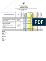 Table-Of-Specification-Science 5 First Periodical Test