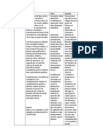 Psicología 2