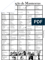 #6 Construção de MASMORRAS 1 PG