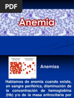 Anemia 2020